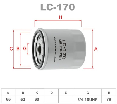 lc170 lc170