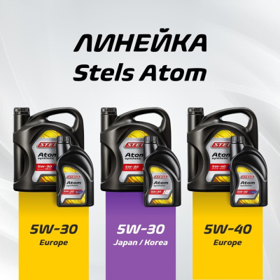 Стелс Атом 5W-40_4L_4